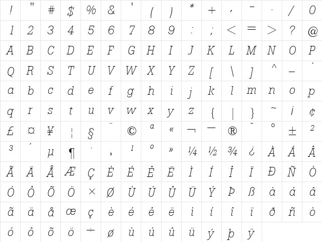 Boton Italic  glyph index