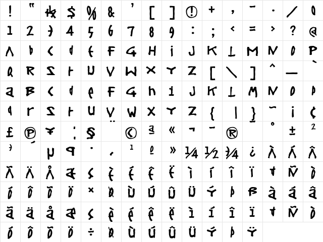 Steel Regular  glyph index