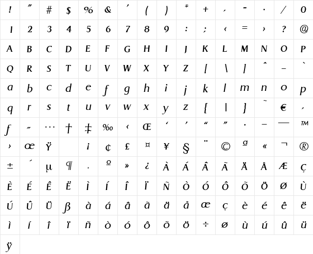 Dragon-RegularIta Regular  glyph index