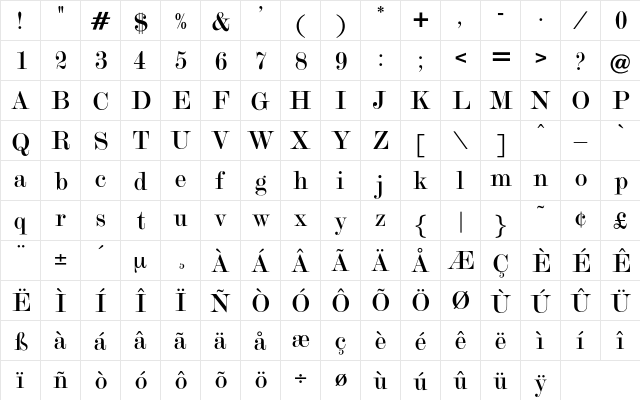 Lifetime Regular  glyph index