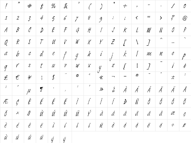 BrownFox Regular  glyph index