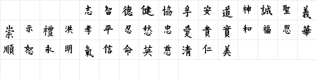 VTMeiOrnaments Regular  glyph index