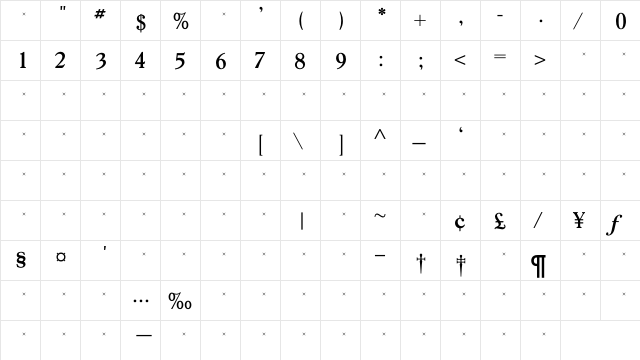 GoudY38BoldTab Regular  glyph index
