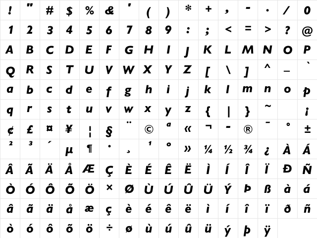 Gill Sans Nova Heavy Italic  glyph index