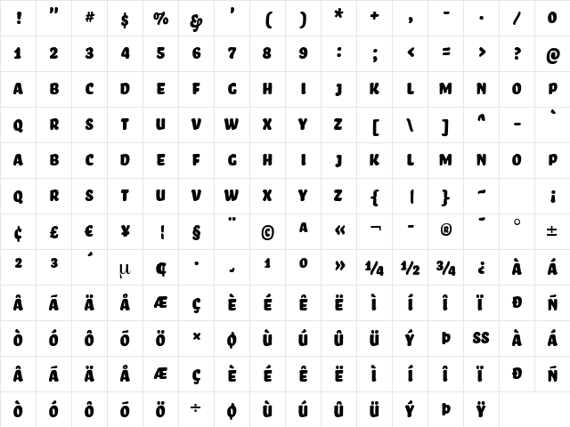 Bello SmCp  glyph index