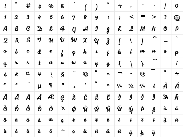 Di Bold  glyph index