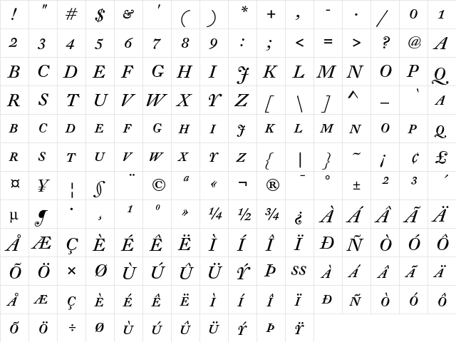 DTL Fleischmann T Caps Italic  glyph index