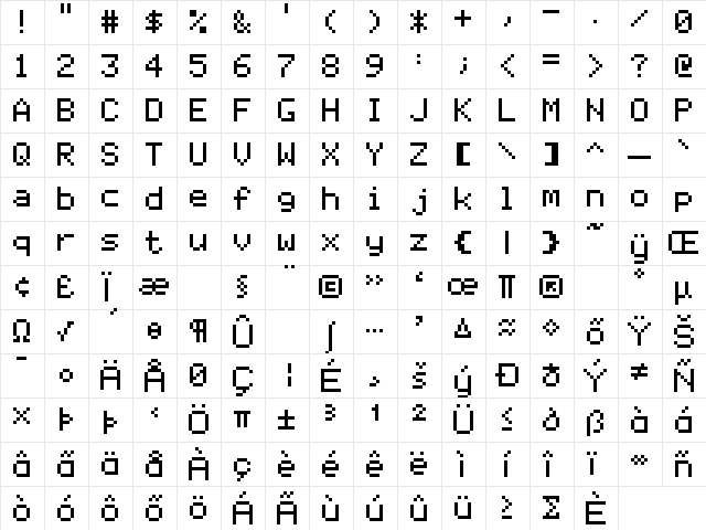 AppleII remix Regular  glyph index