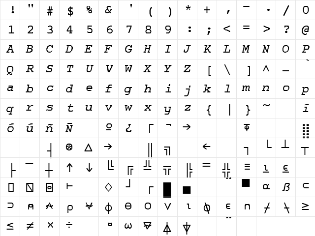 Wuzzy 6 Regular  glyph index