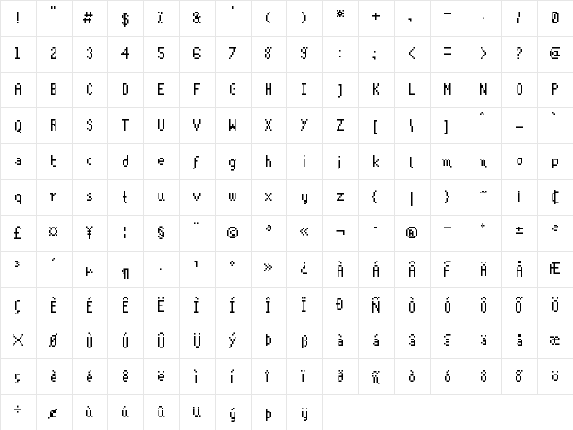 Greekpixi Regular  glyph index