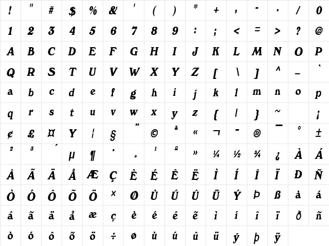 DictionaryCondensed Italic  glyph index