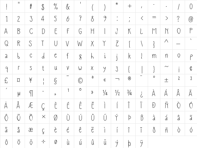 SlimamifMedium Medium  glyph index