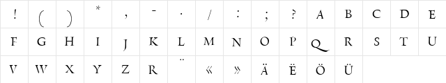 RialtoDF-Titling Regular  glyph index