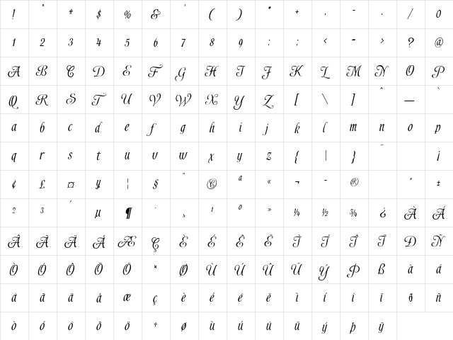 Shardee Regular  glyph index