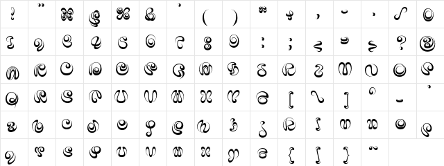 IAi Alphabet  glyph index