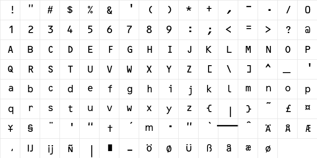 OCR-B 10 Pitch Regular  glyph index