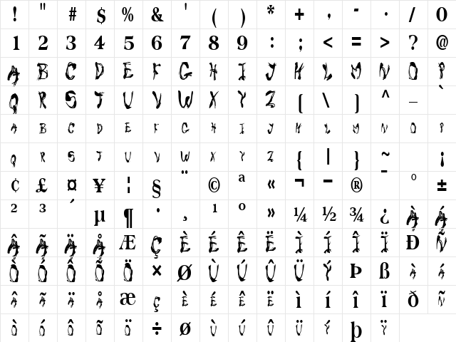 Sticker Regular  glyph index