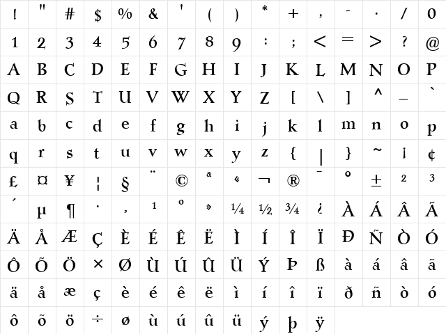Post Mediaeval Bold  glyph index
