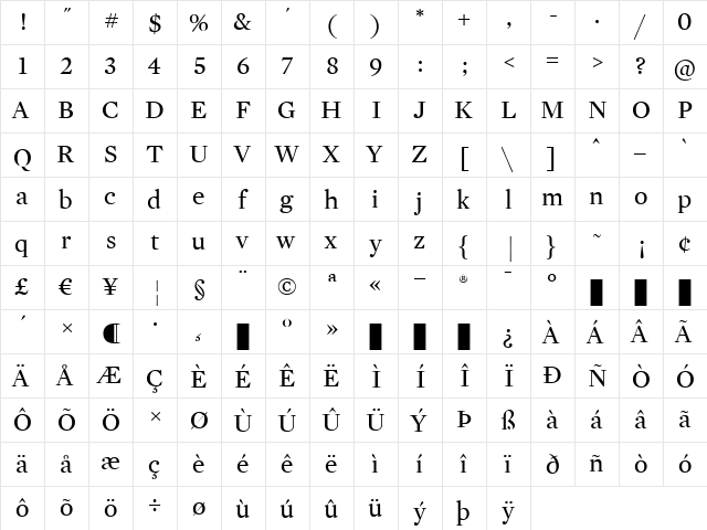 Mercury Display Regular  glyph index