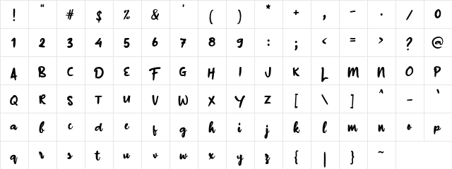 a Buster Down Regular  glyph index