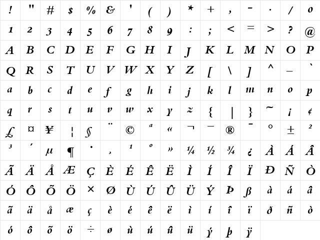 BemboOldstyleFigures BoldItalic  glyph index