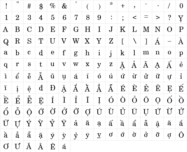 VNI-DOS Sample Font Normal  glyph index