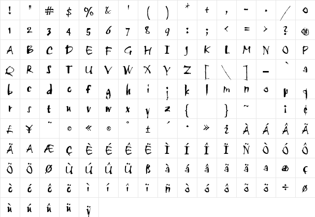Scratch Regular  glyph index