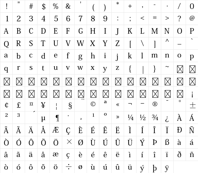 Kozuka Mincho Pr6N M  glyph index