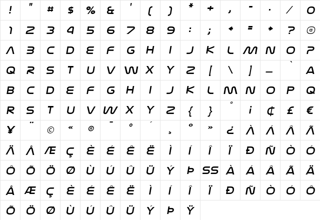 Nasalization Extended Italic  glyph index