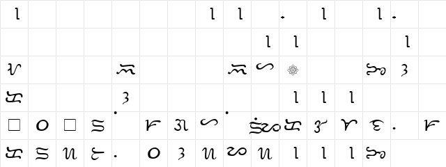 Bisaya 1880 Regular  glyph index