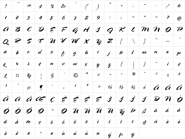 SpringLP RomanItalic  glyph index