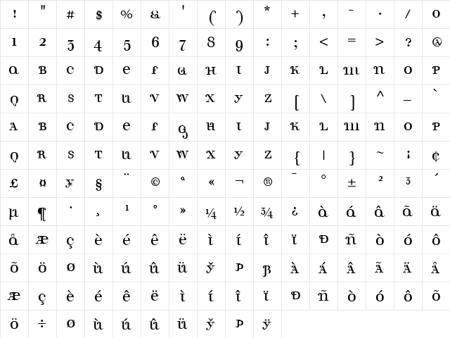Theodor Medium  glyph index