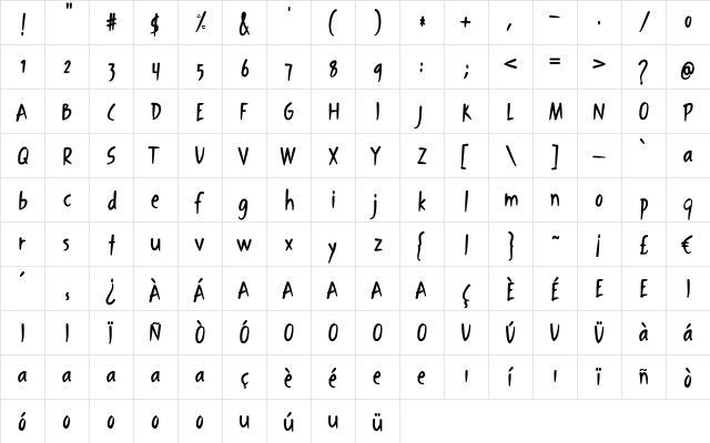 Cartelia Regular  glyph index