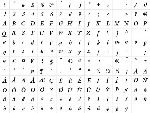 AcanthusSSK Bold Italic  glyph index