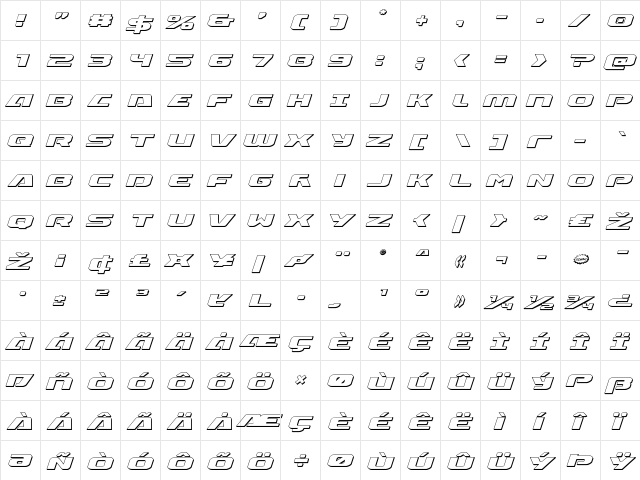 Iapetus 3D Italic Italic  glyph index