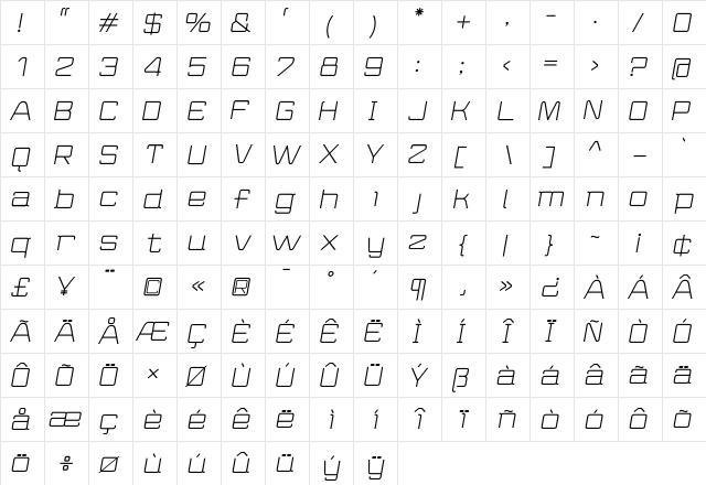 Wired Regular  glyph index