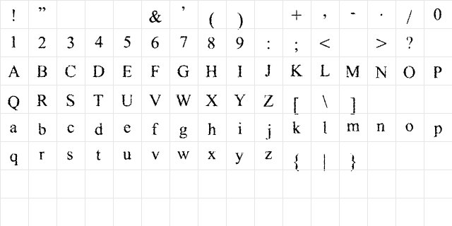 Ghost of Times New Roman Medium  glyph index