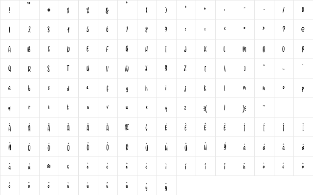 Breakfast Regular  glyph index