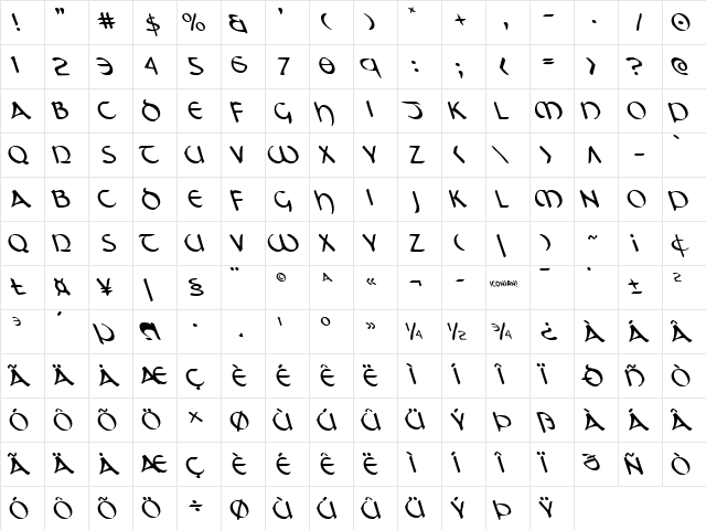 Tristram Leftalic Italic  glyph index