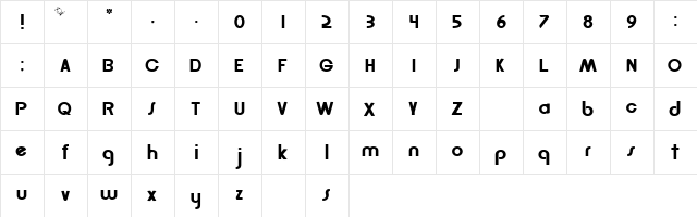 Golder Normal  glyph index