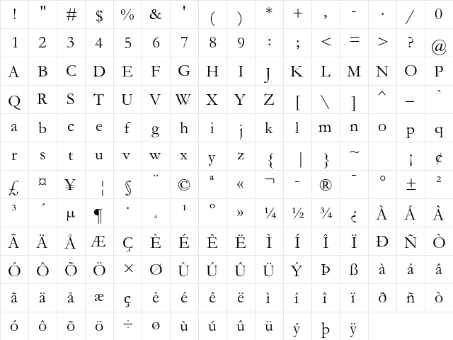 Garamond MT Std Regular  glyph index
