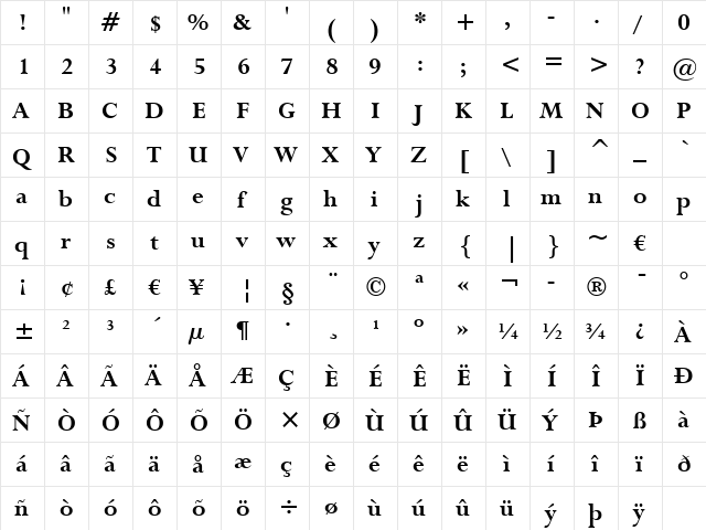 Lapidary333 BT Bold  glyph index