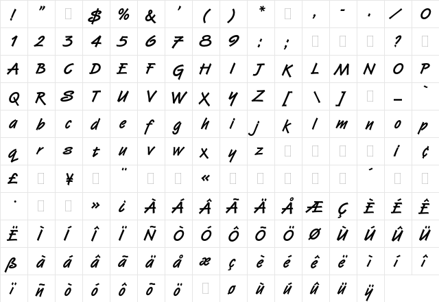 Van Dijk Bold Plain  glyph index