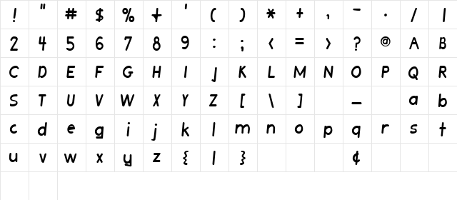 Hardy Normal  glyph index