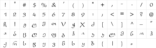 Preston Georgian Regular  glyph index