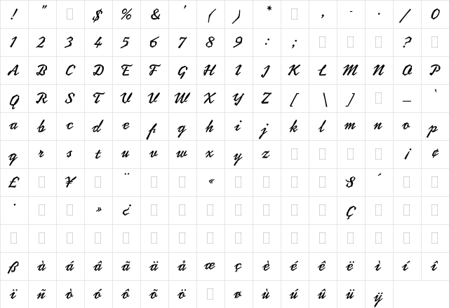 Coptek Plain  glyph index