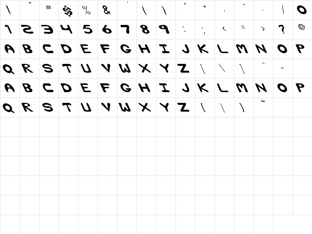 Bubble Extreme Lefty Regular  glyph index