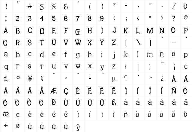Hotzenplotz Regular  glyph index