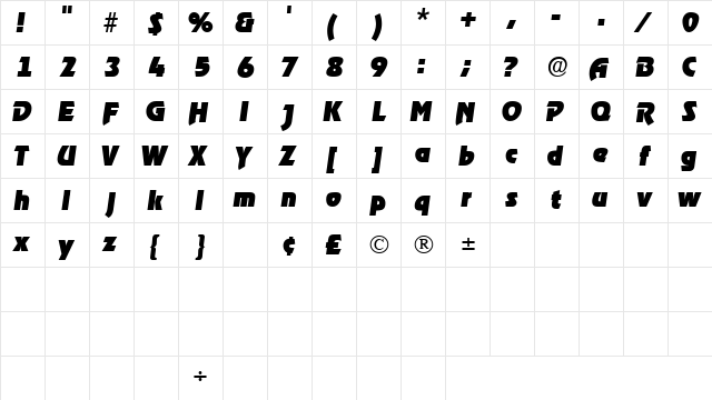 ThimbaDisplaySSK Italic  glyph index