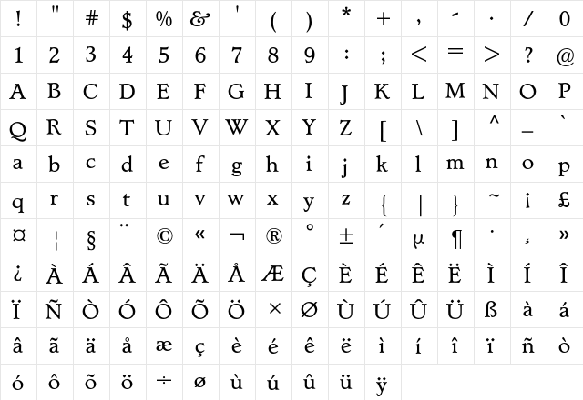 Lynton BQ Regular  glyph index